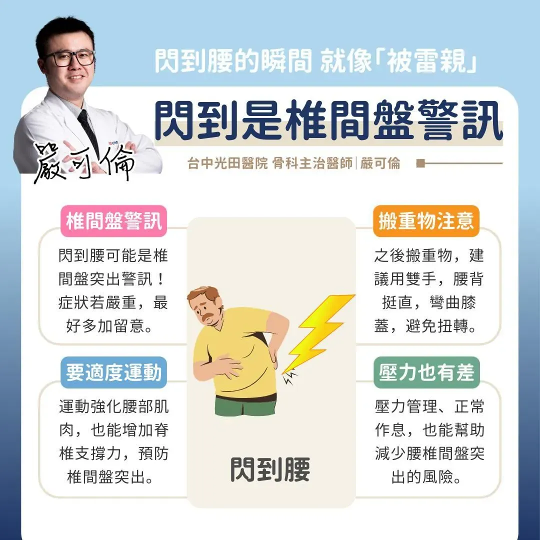 閃到腰可能是腰椎間盤突出的警訊。(圖/有溫度的嘮叨 台中光田骨科 嚴可倫醫師 脊椎關節骨鬆專業 - 骨筋中外臉書粉專)