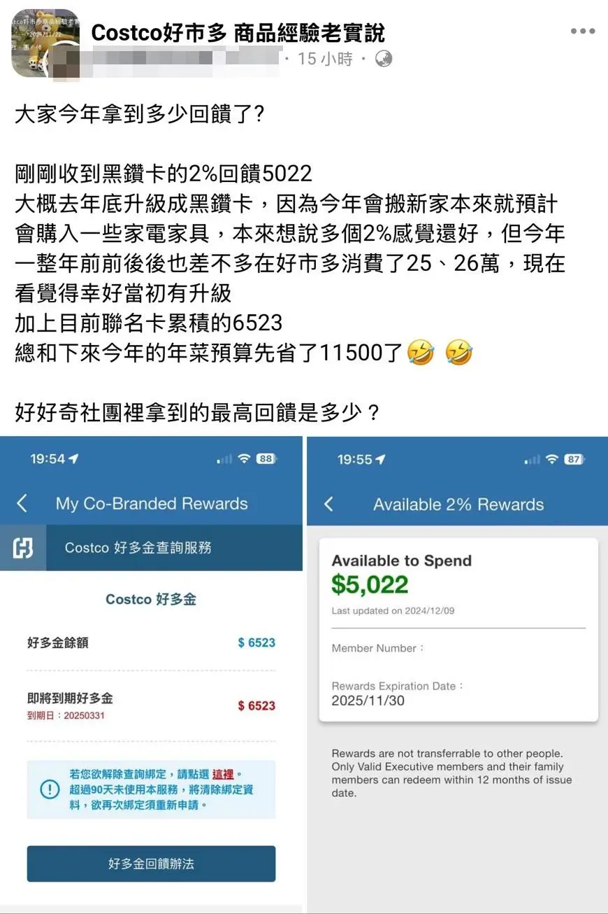 年底Costco好市多會員回饋金陸續發放，有人在社團PO說爽賺萬元，關鍵在好多金。（圖／臉書社團「Costco好市多 商品經驗老實說」）