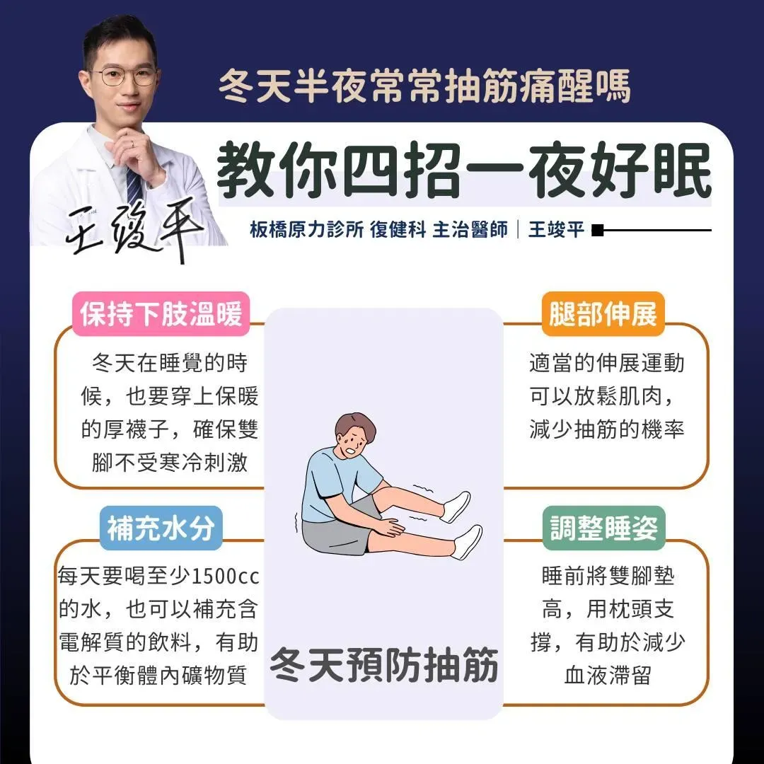 冬天預防抽筋「4招」。（圖／翻攝自復健科 王竣平 醫師 板橋 骨科復健 疼痛控制臉書粉專）