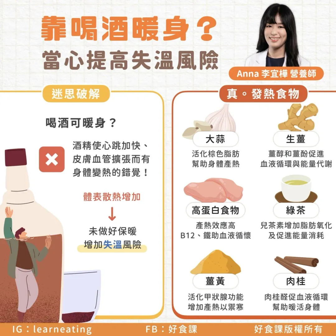 李宜樺整理出下述6種真正有效的保暖食物。（圖／翻攝自臉書「好食課」）