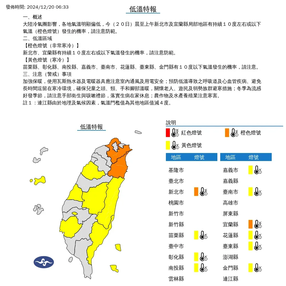 10縣市低溫特報。（圖／中央氣象署）