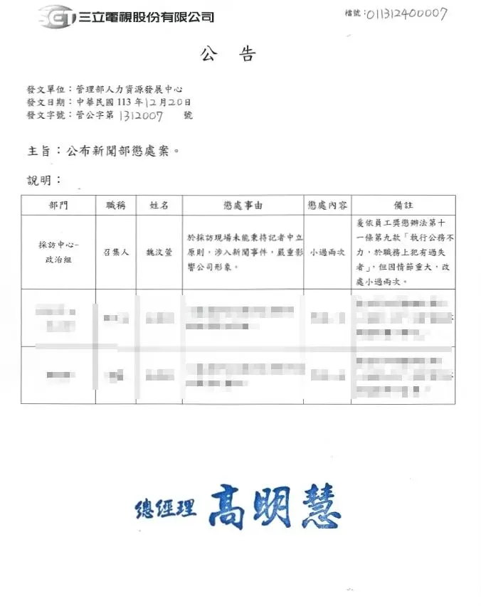 三立新聞懲處女記者公文。（圖／網友提供）