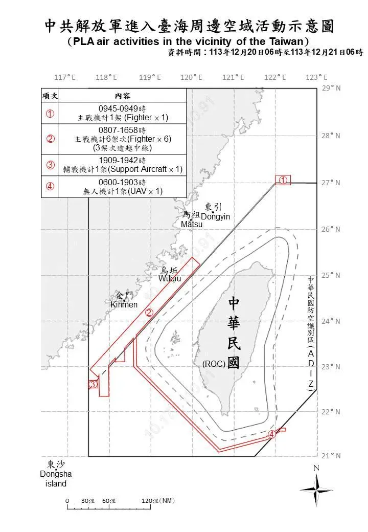 (圖/國防部)