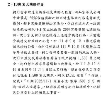 北檢以excel檔證明柯文哲收賄1500萬元,遭到網友嘲諷台灣領先全世界。(圖/取自北檢起訴新聞資料)