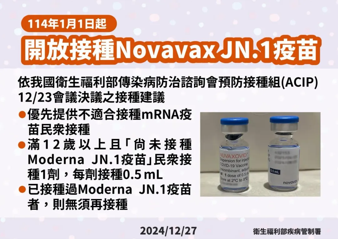 明年1月1日起,提供滿12歲以上且尚未接種Moderna JN.1疫苗者接種1劑,優先提供不適合接種mRNA疫苗者接種。(圖/疾管署提供)