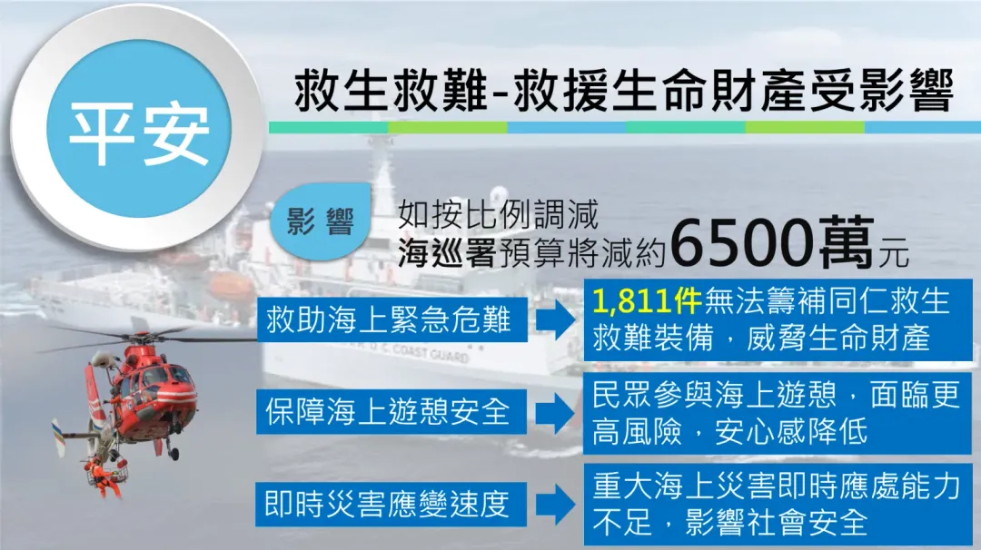 (圖/海巡署)