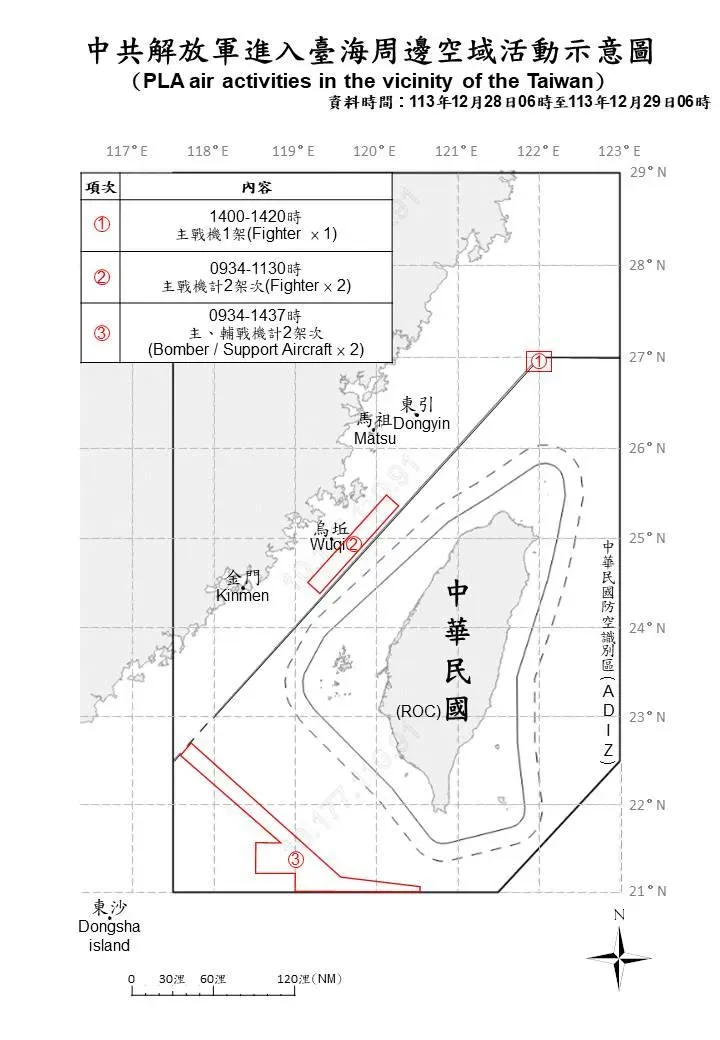 (圖/國防部)