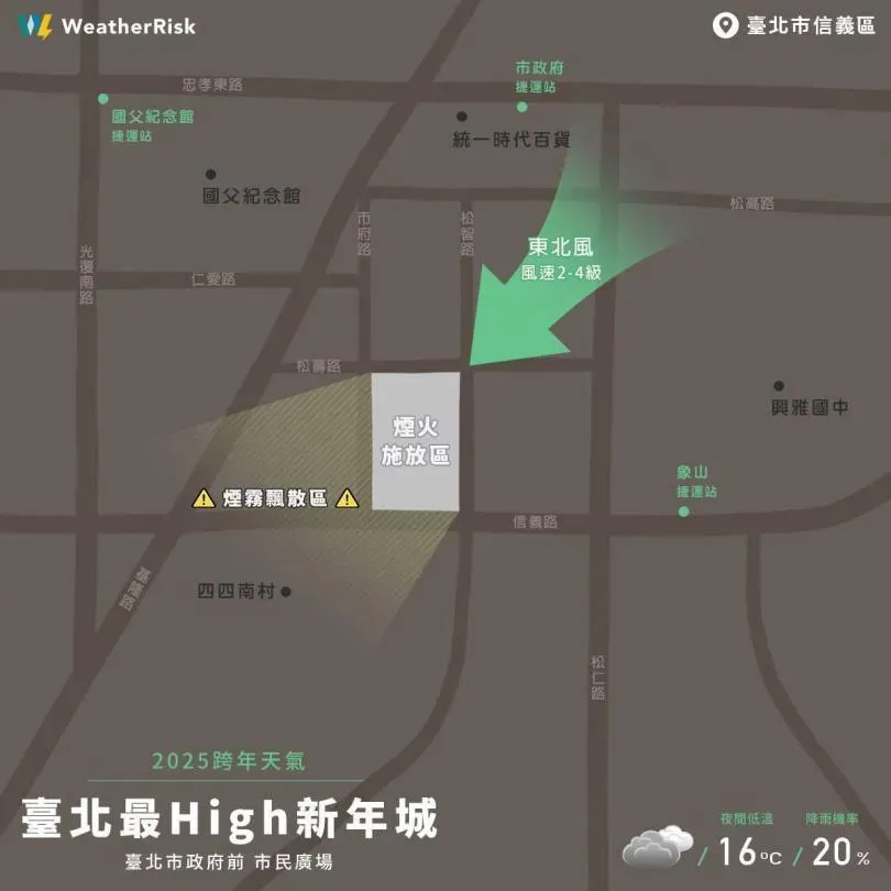 台北101施放煙火時，煙霧飄散區會在四四南村。（圖／翻攝自臉書／天氣風險 WeatherRisk）
