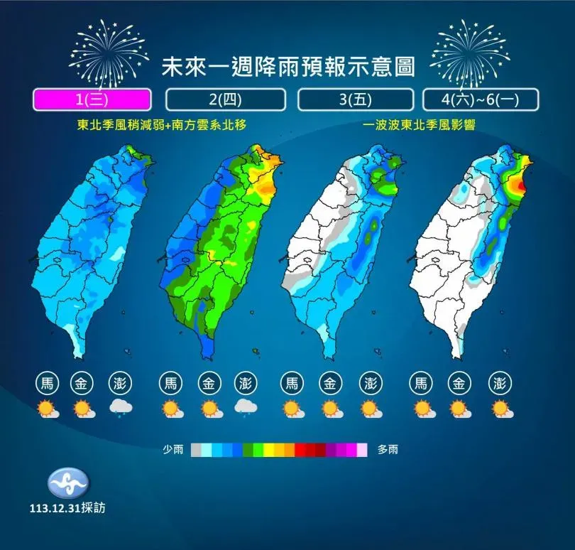 未來一週降雨預報示意圖。（圖／氣象署）