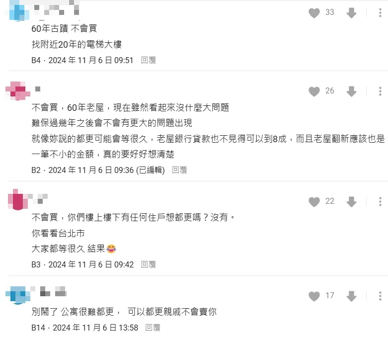 許多網友都持反對意見，認為如果親戚知道能都更，那更加不可能願意出售。（圖／翻攝自Dcard）