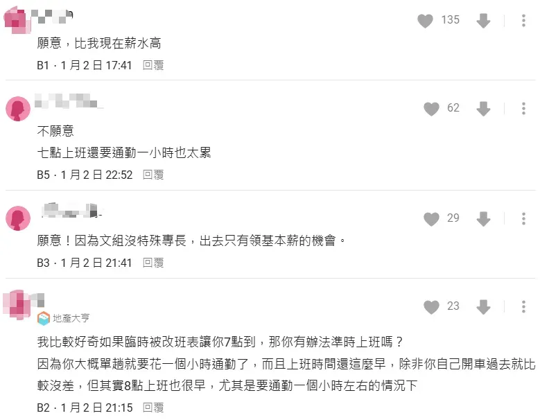 眾網友分成高薪派、穩定派,大多表示自己願意選擇這份工作,也樂於不用和同事社交。(圖/翻攝自Dcard)