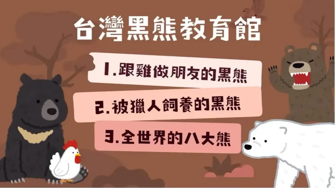 網紅許伯以有趣的方式在影片中讓大家認識八大熊。(圖/截自許伯&簡芝YouTube)