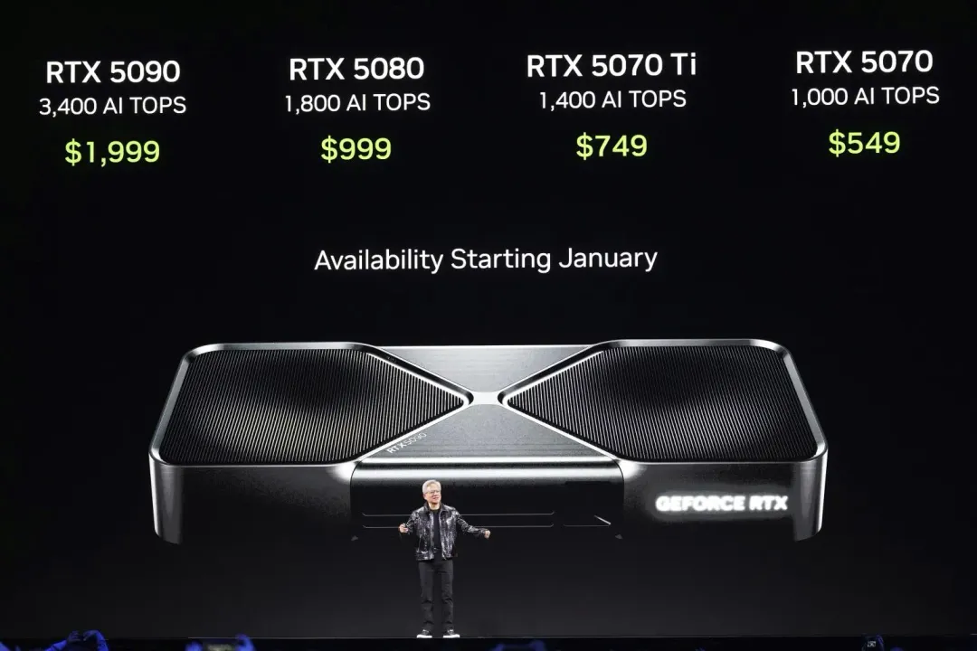輝達RTX 50系列晶片價格曝光。（圖／美聯社）