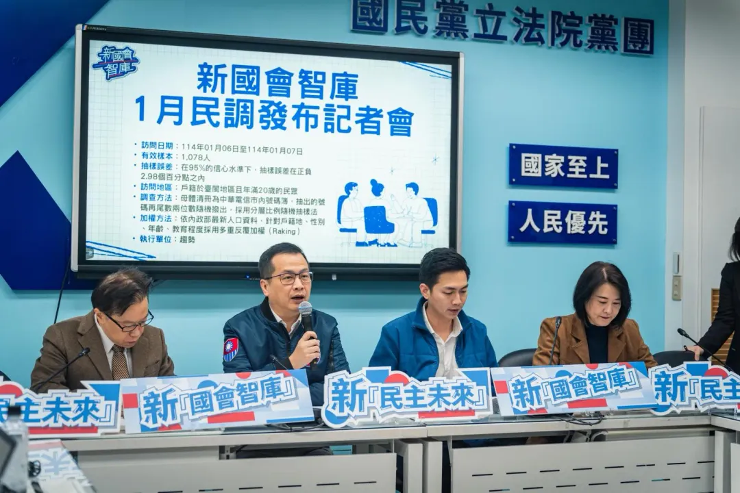 新國會智庫9日發布1月最新民調。（圖/羅智強辦公室提供）