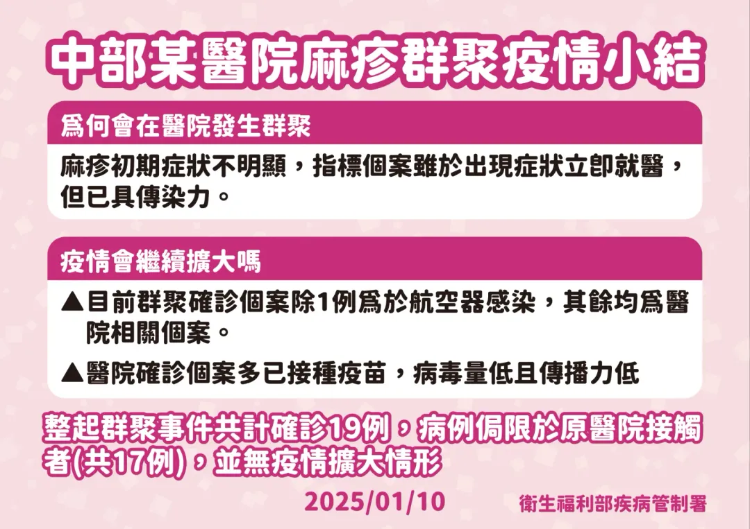 （圖／疾管署提供）