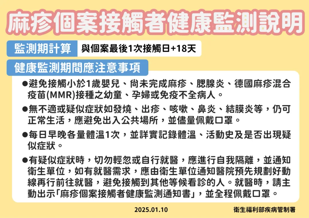 （圖／疾管署提供）