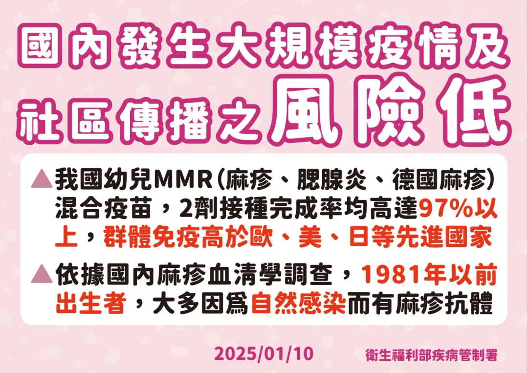 （圖／疾管署提供）