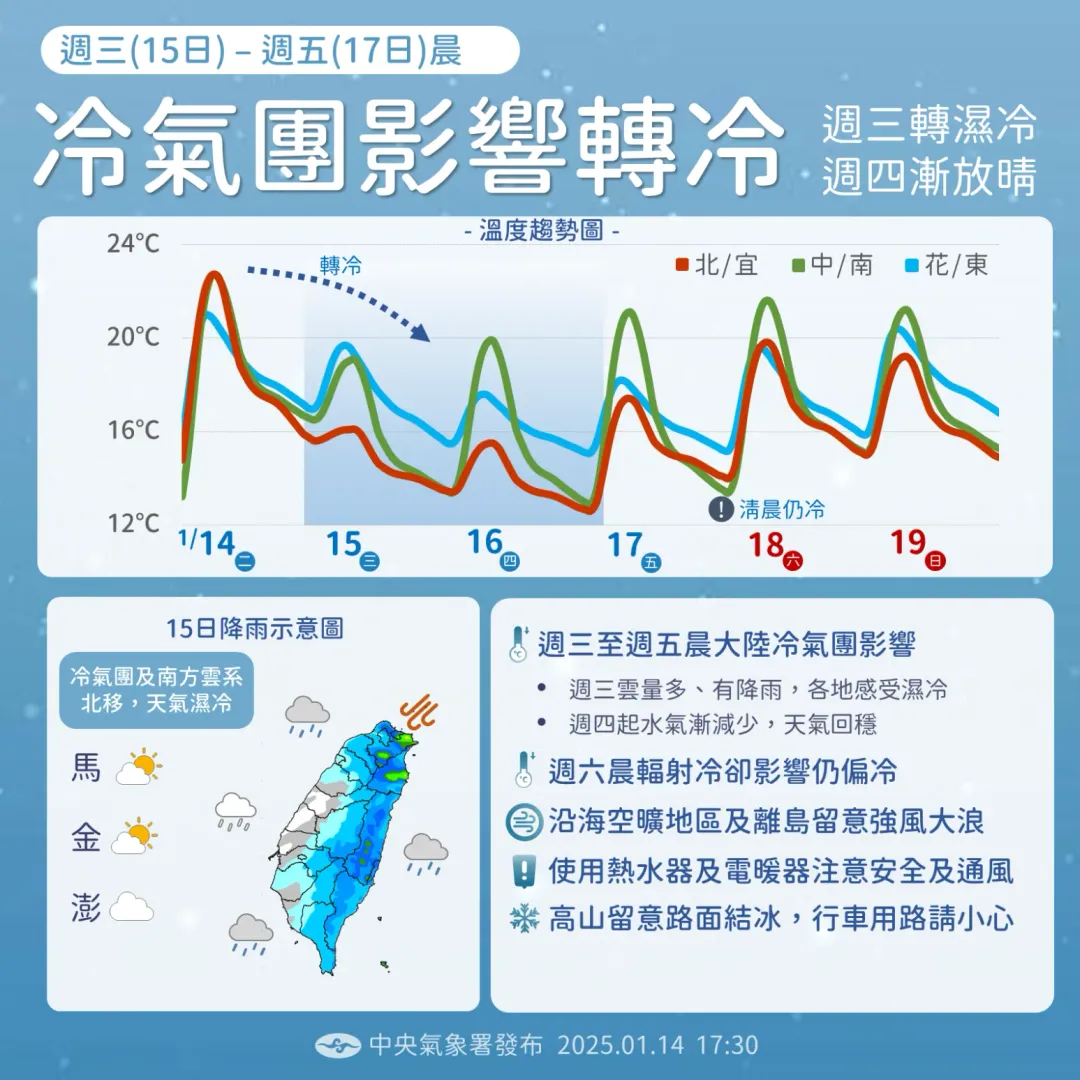 冷氣團影響轉冷。（圖／中央氣象署）