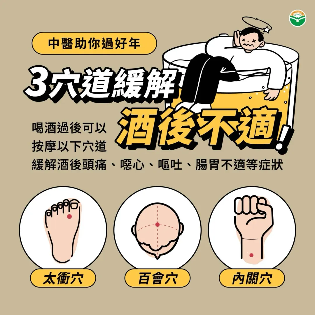 酒後也可以按摩「太衝穴」、「百會穴」、「內關穴」，緩解不適。（圖／馬光醫療網）