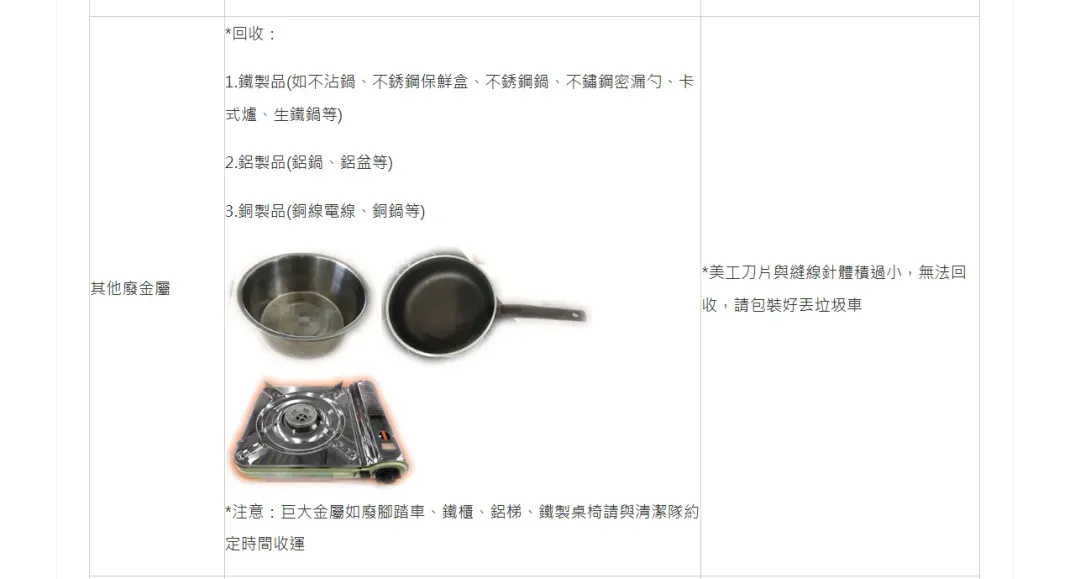 不沾鍋要回收。（圖／翻攝自新北市政府環境保護局網站）