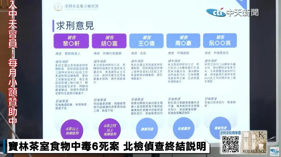 寶林被告求刑意見。(圖/中天新聞)