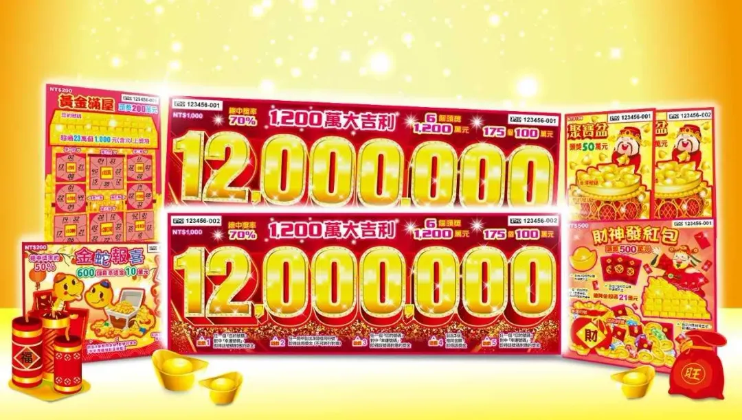 1200萬大吉利刮刮樂。（圖／台彩提供）