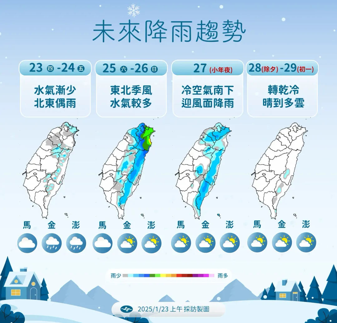 一周降雨趨勢。（圖／氣象署提供）