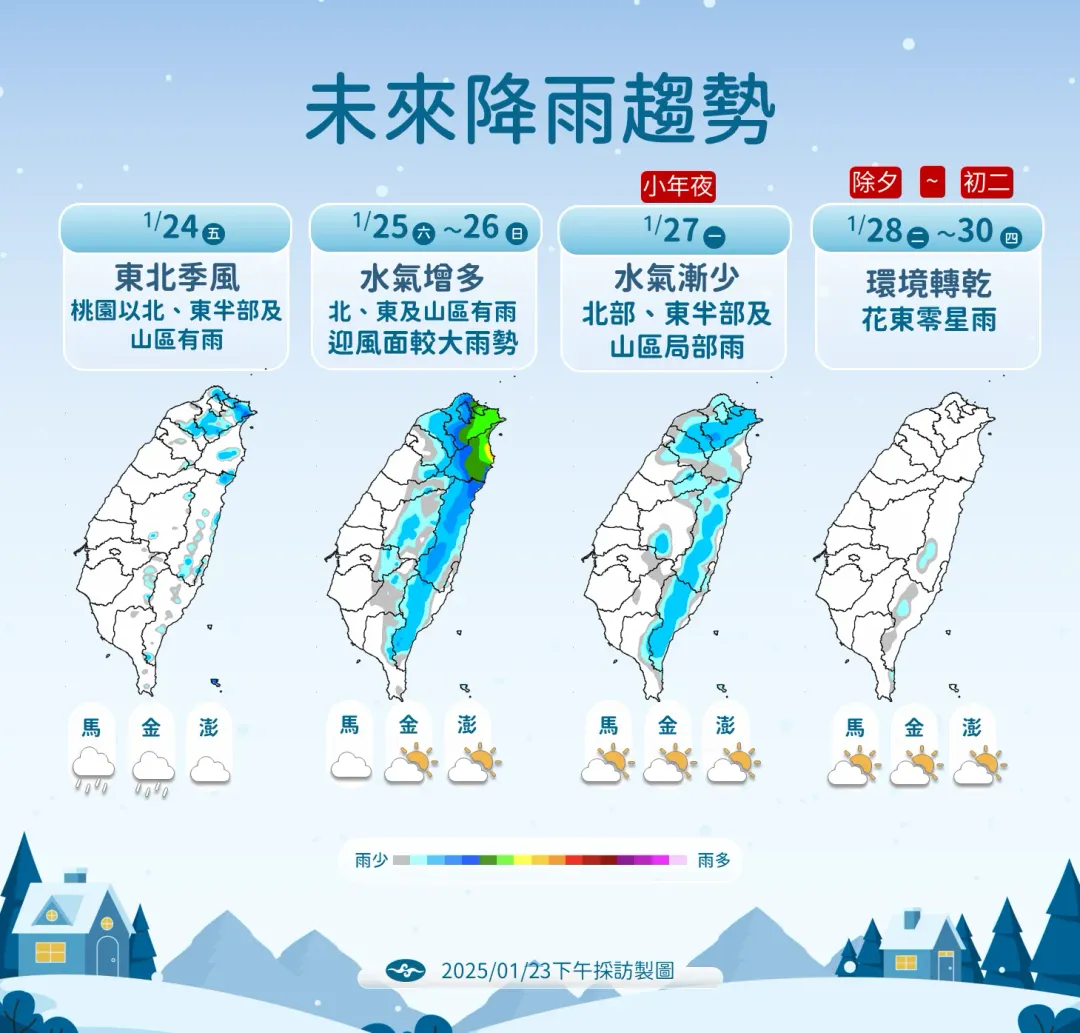 本週末東北季風帶來水氣，迎風面北部、東部降雨較明顯，過年期間將轉偏乾冷。（圖／中央氣象署提供）