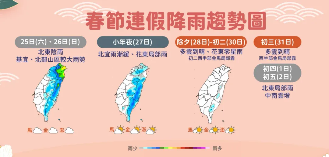 本週末東北季風帶入水氣，迎風面山區雨勢較大，春節期間天氣較偏乾冷。（圖／中央氣象署提供）