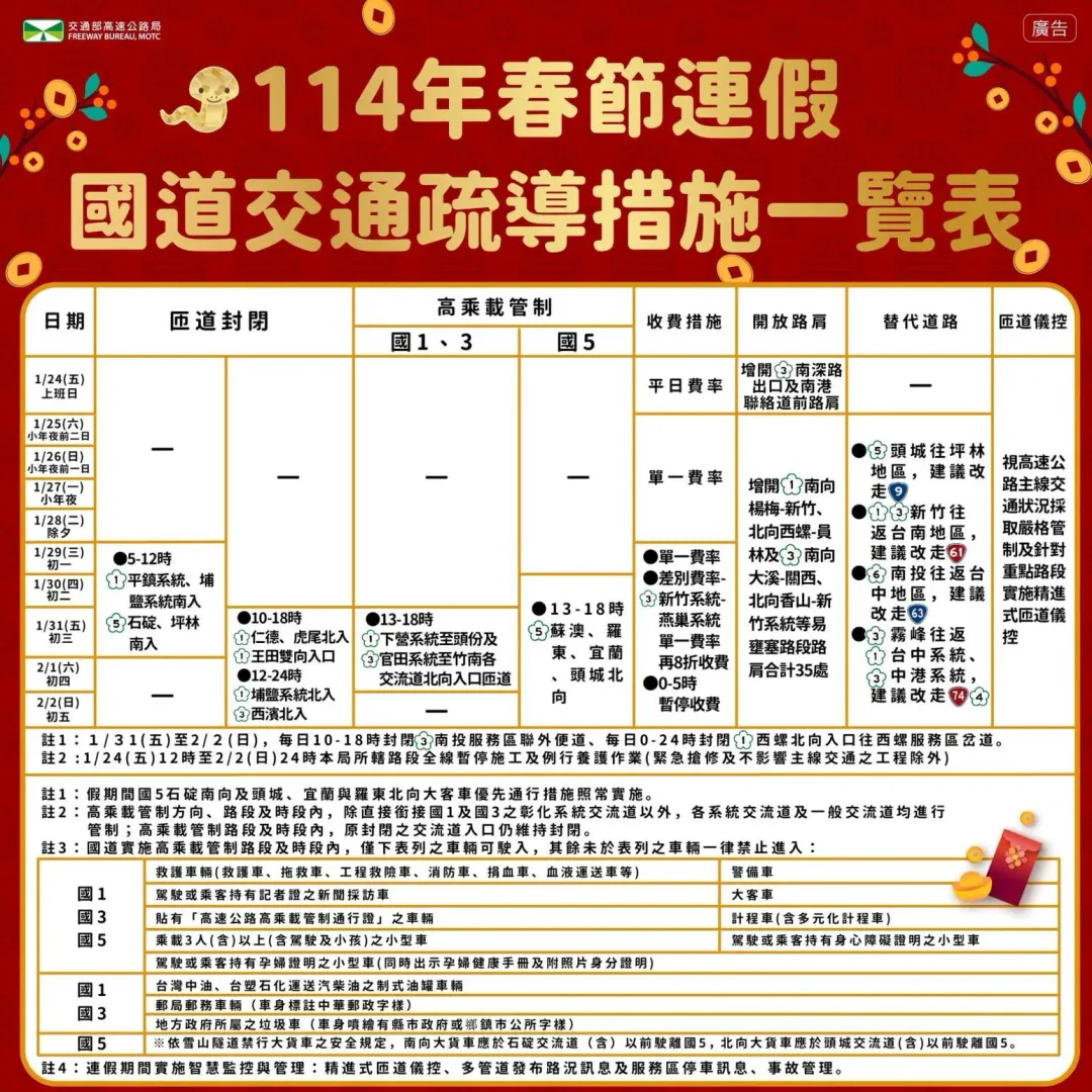 (圖/翻攝自臉書「高速小飛力」)