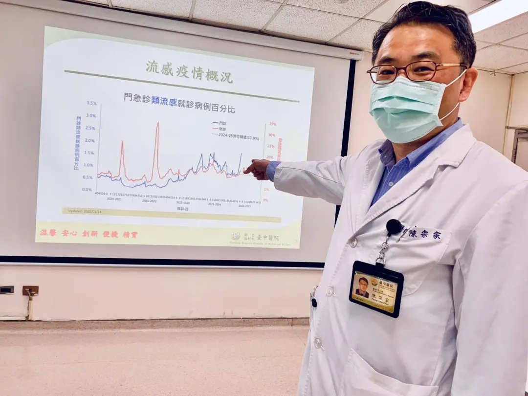 台中醫院感染科主任陳宗家。（圖／台中醫院提供）