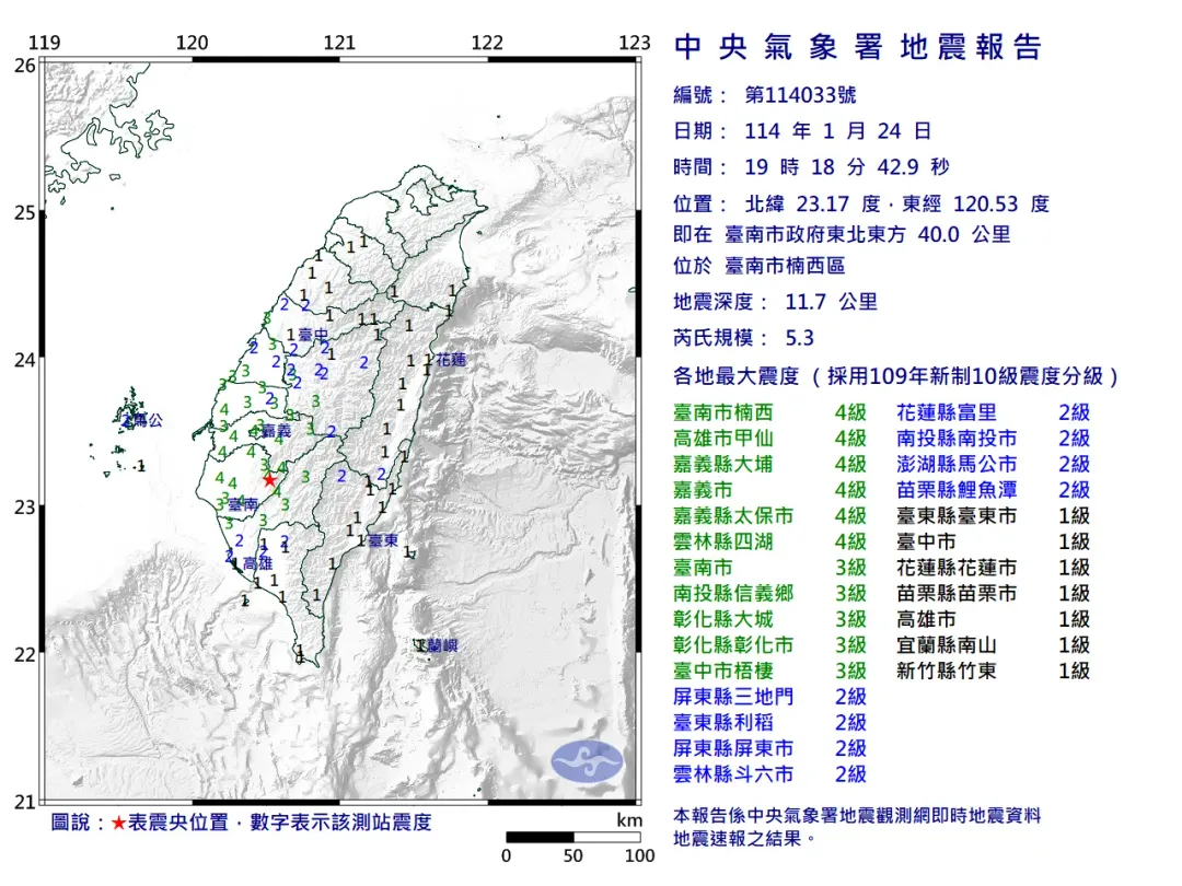 台南市楠西區24日晚間7時18分發生規模5.3顯著有感地震，15縣市有感。（圖／翻攝自中央氣象署官網）