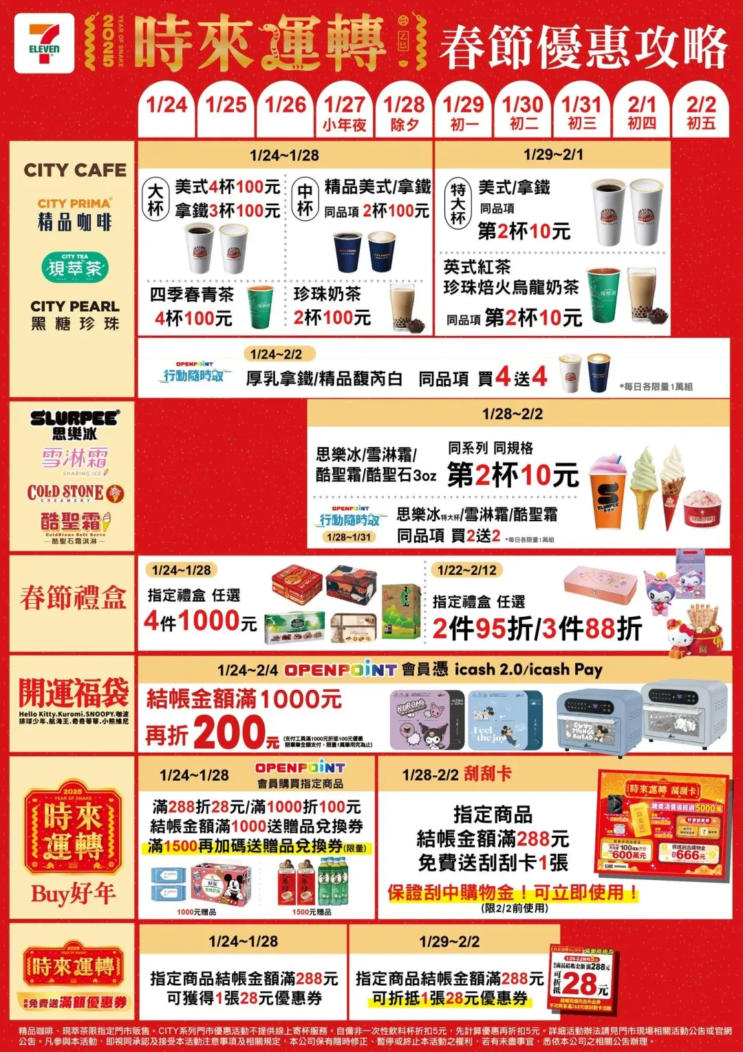 超商優惠。（圖／業者提供）