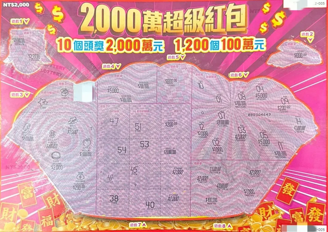 首個2000萬頭獎開出。（圖／興鑫鑫來投注站提供）