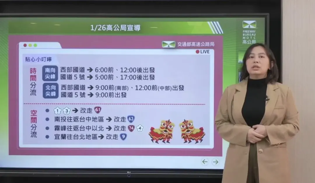 高公局建議「好走時段、路段」。（圖／高速小飛力FB）