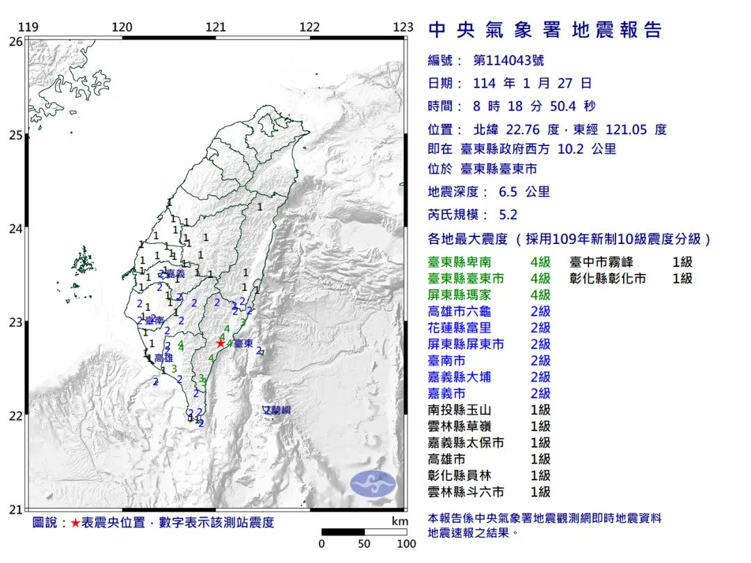 氣象署指出,台東今早8時18分發生的5.2地震並非0121嘉義大埔地震的餘震。(圖/氣象署)