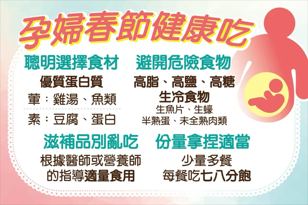 台中慈濟醫院營養師許麗萍，提供孕婦飲食四原則，讓媽媽、寶寶都健康。（圖／台中慈濟醫院）