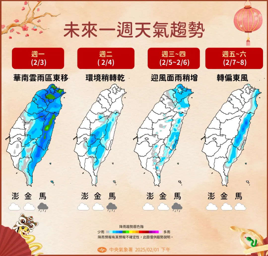 未來一週天氣趨勢。（圖／中央氣象署）