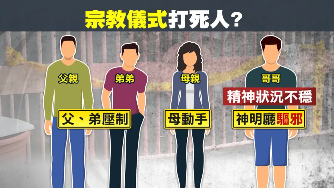 陳姓一家人以為長子陳男「卡到陰」，竟在家進行驅邪儀式致其窒息死亡。（圖/中天新聞資料照）
