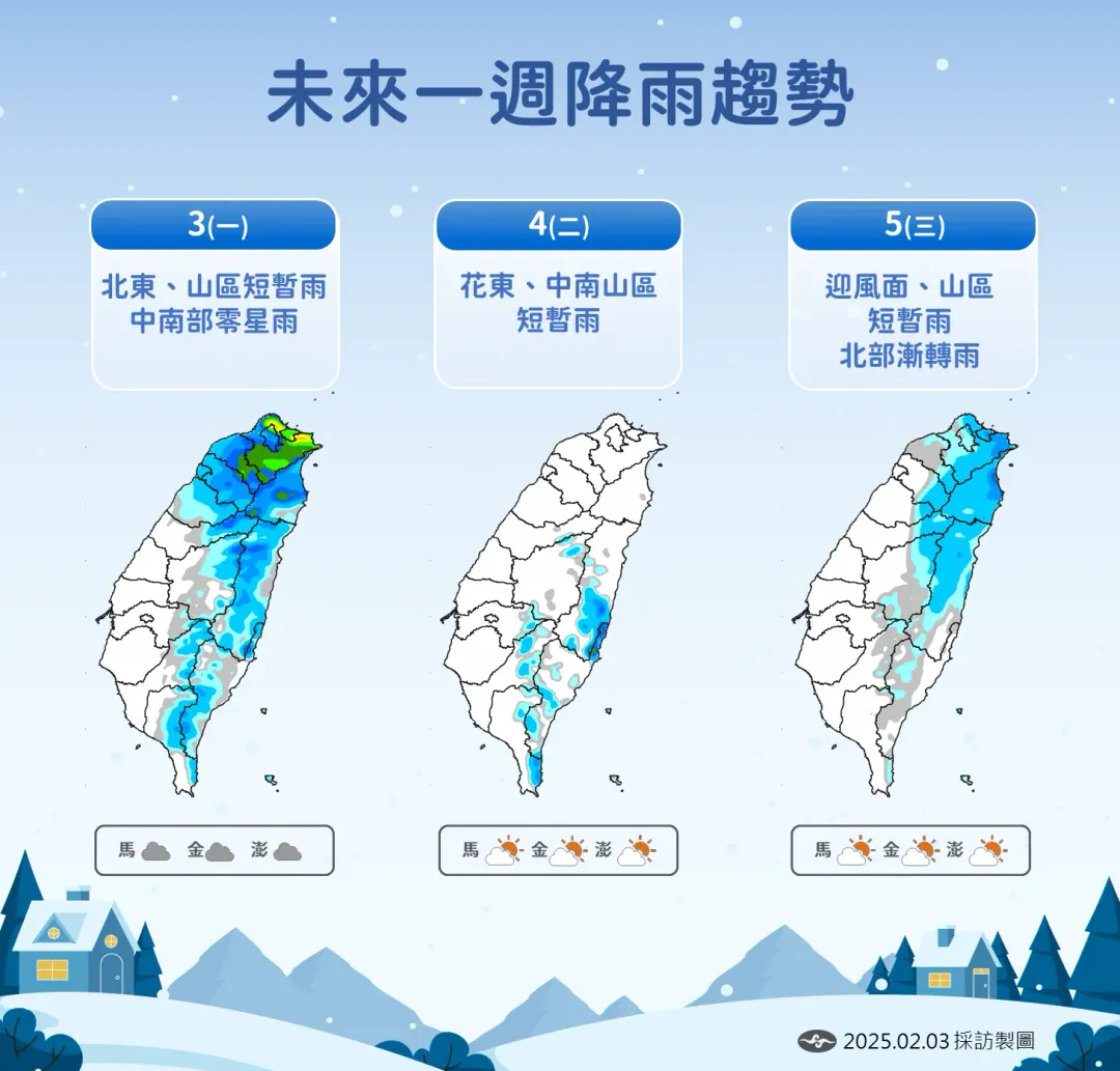 雖然強烈冷氣團將轉弱,迎風面地區仍有水氣帶來降雨。(圖/中央氣象署提供)