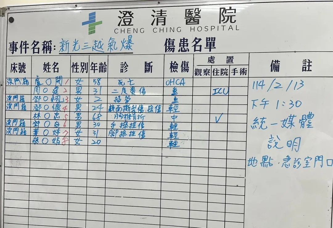 傷亡名單。（圖／中天新聞）