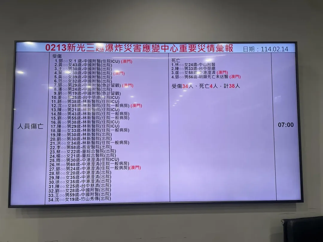 市府人員今（14）日重回事故現場。（圖／翻攝畫面）