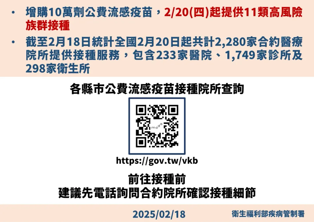 各縣市公費流感疫苗接種院所查詢。（圖／疾管署提供）