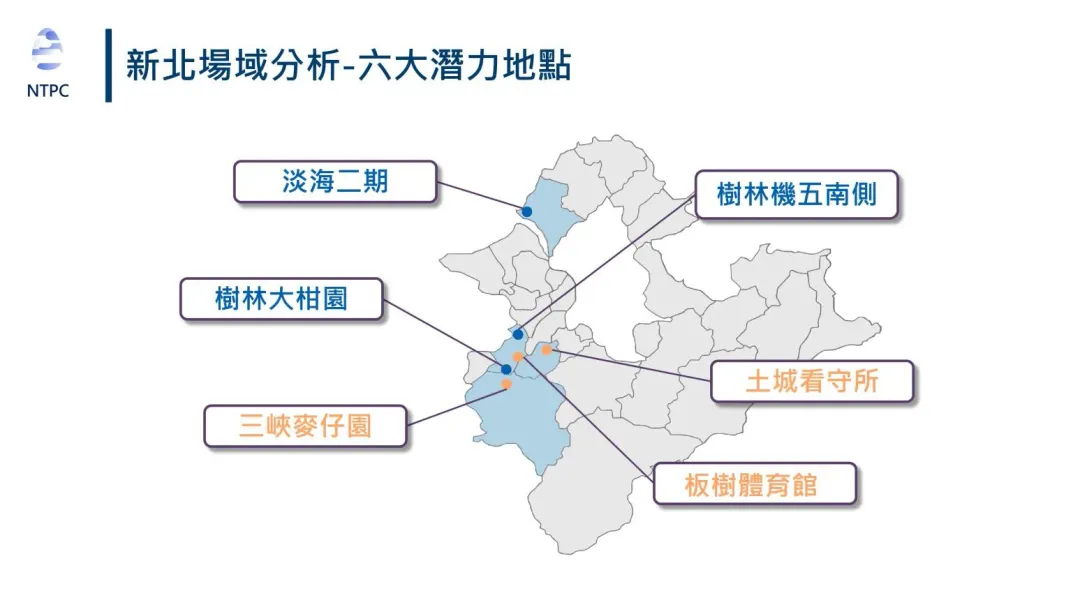 新北市長侯友宜公布6大潛力場址。（圖／新北市政府體育局提供）