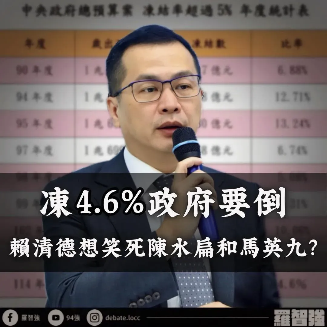 國民黨立委羅智強(攝自羅智強臉書)