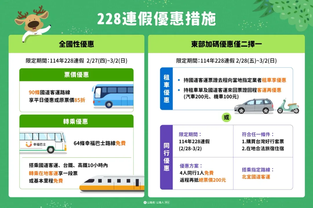 228連假大眾運輸優惠措施。（圖／交通部提供）