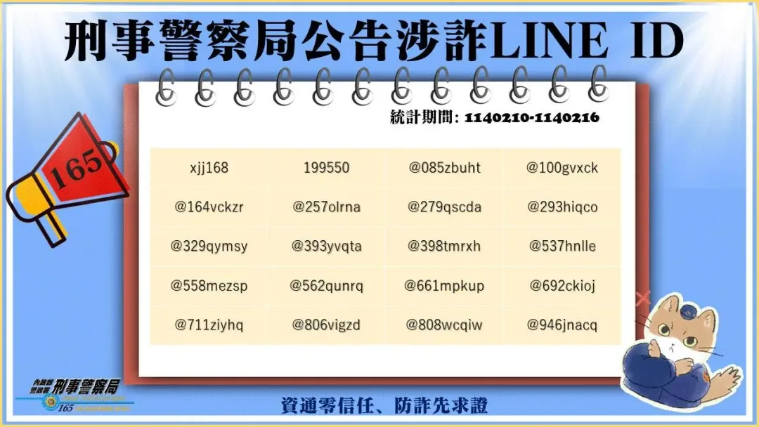 20組LINE ID 千萬別加。（圖／翻攝自「165全民防騙 」臉書粉專）