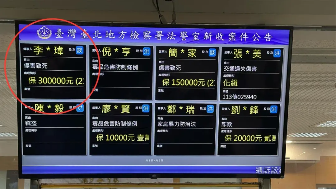 李威獲30萬元交保。（圖／塗豐駿攝）