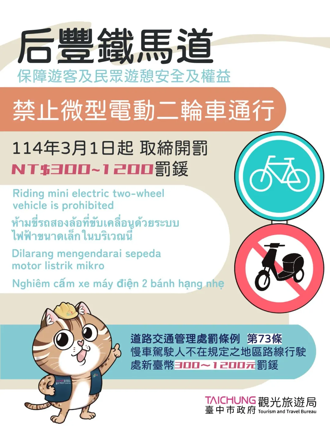 3月1日後仍行駛微型電動二輪車者，警方將依據「道路交通管理處罰條例規定」第73條取締開罰，違規者將處以新台幣300~1200元罰鍰。（圖/台中市政府觀光旅遊局提供）