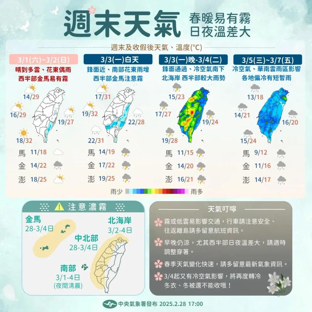 未來一週天氣一次看。（圖／中央氣象署）